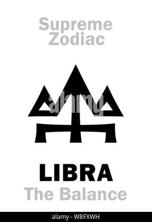 Astrology Alphabet: LIBRA (The Scales / The Balance), constellation Libra. Sign of Supreme Zodiac (Internal circle). Hieroglyphic character (symbol). Stock Vector