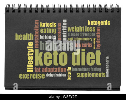 keto diet word cloud - color text in an isolated black paper sketchbook Stock Photo