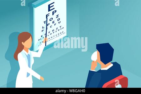 https://l450v.alamy.com/450v/w8gah0/isometric-vector-of-a-woman-ophthalmologist-examining-patient-using-a-snellen-chart-w8gah0.jpg