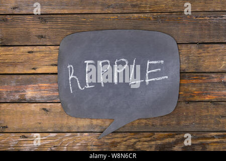 Word, inscription RIPPLE written in chalk on a blackboard made in the form of thought. Top view. Stock Photo