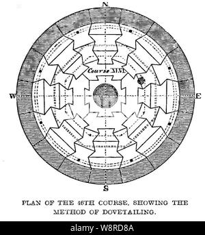 Cross section of the Eddystone Lighthouse showing the method of dovetailing Stock Photo