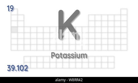 chemical element  atomic data and symbol - table of elements Stock Photo