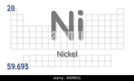 chemical element  atomic data and symbol - table of elements Stock Photo