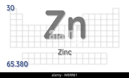 chemical element  atomic data and symbol - table of elements Stock Photo