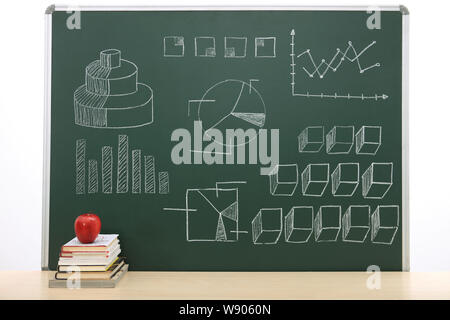 Diagram on blackboard and apple on stack of books Stock Photo