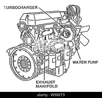 Detroit Diesel Series 60 engine Stock Photo - Alamy