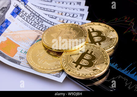 bitcoin finance ltd)
