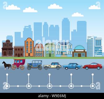 Transport and vehicles evolution timeline Stock Vector