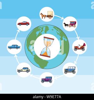 Transport and vehicles evolution timeline Stock Vector