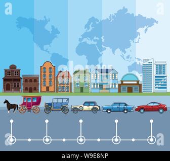 Transport And Vehicles Evolution Timeline Stock Vector Image & Art - Alamy