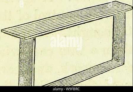 Archive image from page 29 of A key to successful bee-keeping. A key to successful bee-keeping: being a treatise on the most profitable method of managing bees, including the author's new system of artificial swarming ..  CUbiodiversity1264180 Year: 1862 ( â Tajlor Frame. across the hives in rabbets, to which the bees built their combs. The side attachments had to be removed by cut- ting them loose with a knife. Bars led to frames. Henry Taylor, in his Bee-Keeper's Manual, (first published in 1838,) 6th edition, Lon- don, 1860, p. 73, describes a frame like Fig. 14, and gives an illustration o Stock Photo