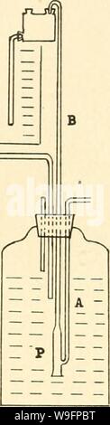 Archive image from page 61 of Culture methods for invertebrate animals;. Culture methods for invertebrate animals;  culturemethodsfo00galt Year: 1959 ( 26 Marine Invertebrates H, f= G the other jars. As soon as the lowest level is reached (determined by the position of the short arm of the siphon) the system begins to fill up and the level in all the jars rises. The rate of flow of water may be regulated to obtain the desired tidal interval. This arrangement was first employed by H. F. Prytherch in a study of the effect of oil pollution on oysters (Galtsoff, Prytherch, et al., 1935). (See note Stock Photo