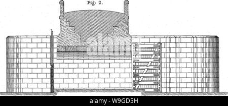 Archive image from page 185 of The drainage of fens and