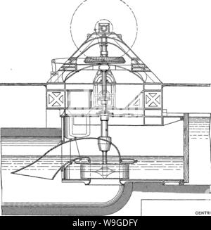 Archive image from page 188 of The drainage of fens and Stock Photo