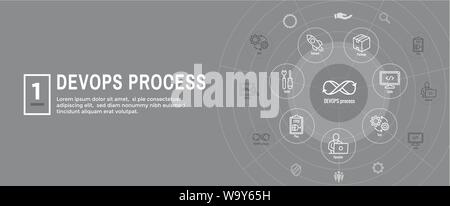 DevOps Icon Set w Dev Ops Web Header Banner Stock Vector