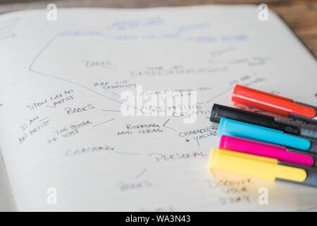 Closeup shot of colorful pens and markers on an opened copybook with writing and charts in it Stock Photo