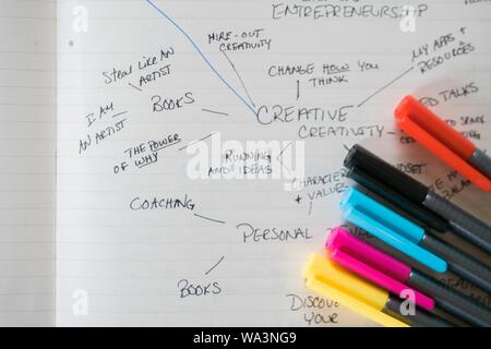 Closeup shot of colorful pens and markers on an opened copybook with writing and charts in it Stock Photo
