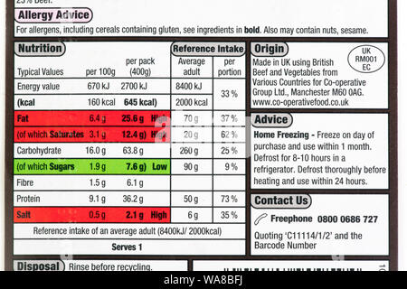 food nutrition contents label Stock Photo