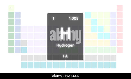 Hydrogen chemical element  atomic data and symbol - table of elements Stock Photo