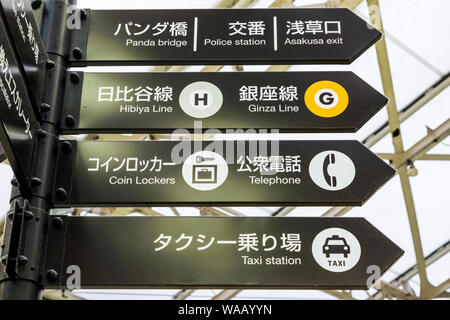 Japan Honshu Tokyo Ueono Ueno Station Direction Signposts Stock Photo Alamy