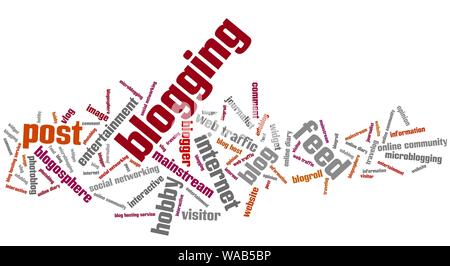 Blogging issues and concepts word cloud illustration. Word collage concept. Stock Photo