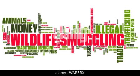 Wildlife smuggling - environmental crime issues and concepts word cloud illustration. Word collage concept. Stock Photo