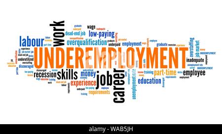 Underemployment - job market recession problem. Career skills word cloud. Stock Photo
