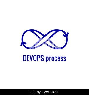 DevOps Icon - Dev Ops Icon Showing an part of the process Stock Vector