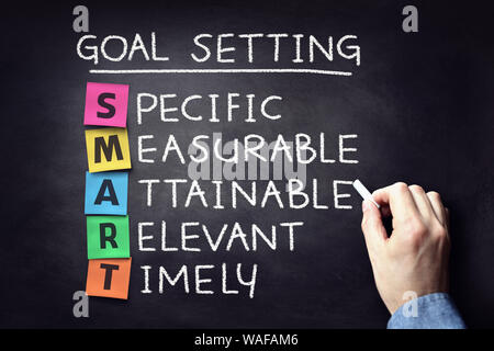 Smart business goal setting project management concept on blackboard Stock Photo