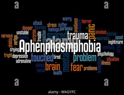 Aphenphosmphobia fear of being touched word cloud concept on white ...