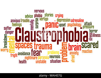 Claustrophobia fear of confined spaces word cloud concept on white background. Stock Photo