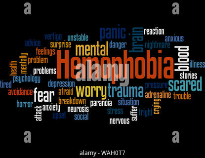 Hemophobia fear of blood word cloud concept on background background. Stock Photo