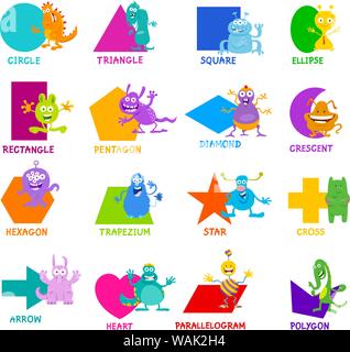 Educational Cartoon Illustration of Basic Geometric Shapes with Captions and Funny Monsters Fantasy Characters for Children Stock Vector