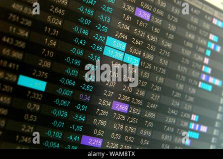 Stock quotes, real time quotes at the stock exchange, market Stock Photo