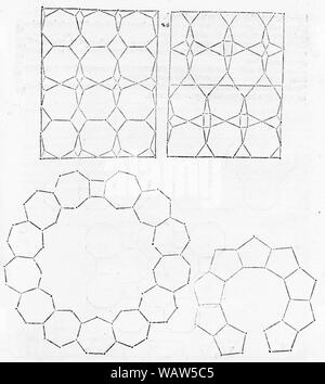 Duerer Underweysung der Messung fig 001 page 069. Stock Photo