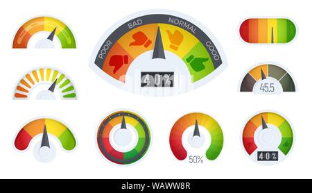 Business meter logos template. Cartoon realistic business indicator icons set with emotional cartoon face. Infographic for business rating and quality Stock Vector