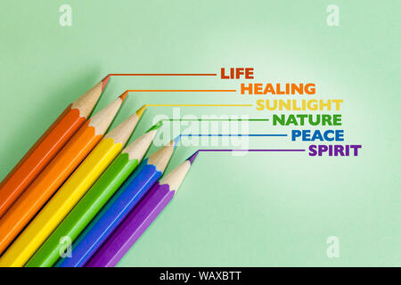 Six pencils colored with the colors of the lgbtq (or rainbow) flag and the explanation of each color Stock Photo