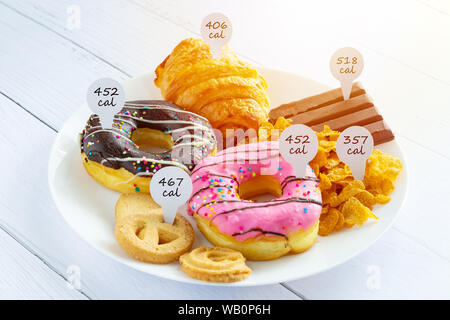 Calories counting, food control and consumer nutrition facts label concept.  doughnut and croissant on white plate with tongue scales for Calories meas  Stock Photo - Alamy