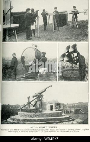 The photos date to the 1920s. The caption reads: Anti-Aircraft Devices  Observation post fitted with instruments for gauging the height and speed of enemy aircraft, a giant searchlight, a listening post and a “75” gun installed on the outskirts of Paris. Stock Photo