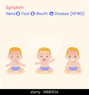 Symptom the Disease virus baby Children infected have a Blister Hand Foot Mouth Disease, HFMD in rain season, Medical Health care concept, sick, Blist