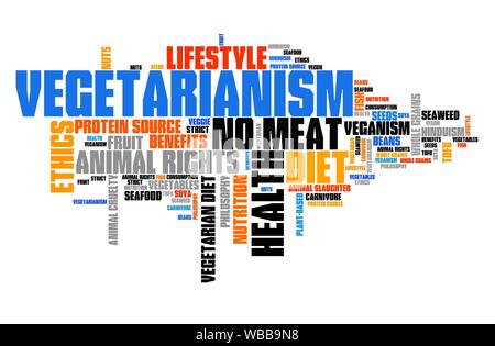 Vegetarianism - diet and ethics concept. Word cloud sign. Stock Photo