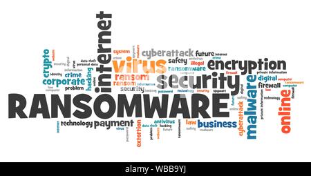 Ransomware virus - compromised computer security concept. Word cloud. Stock Photo