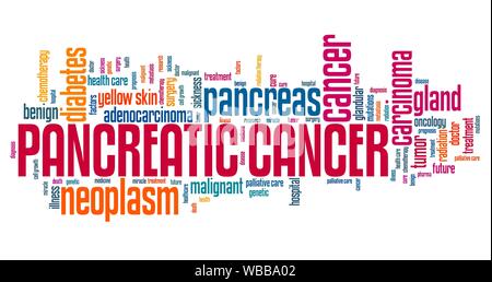 Pancreatic cancer - serious illness word cloud concept. Stock Photo