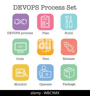 DevOps Icon Set - Plan, Build, Code, Test, Release, Monitor, Operate and Package Stock Vector