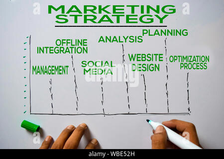 Marketing Strategy text with keywords isolated on white board background. Chart or mechanism concept. Stock Photo