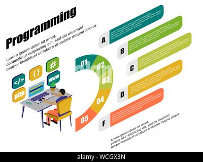 Modern illustration with isometric for web design. Vector web page template. Man character vector design. Information concept. Programming concept. Stock Vector