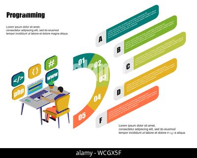 Isometric in flat style. Business development concept. Abstract infographic template. 3d isometric people illustration. Programming. Stock Vector