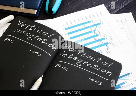 Comparison of Vertical and horizontal integration in the note. Stock Photo