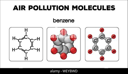 Diagram showing air pollution molecules of benzene illustration Stock Vector