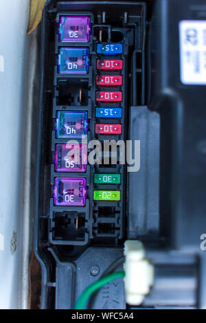 Fuse box for car, replacing the fuse High resolution image gallery